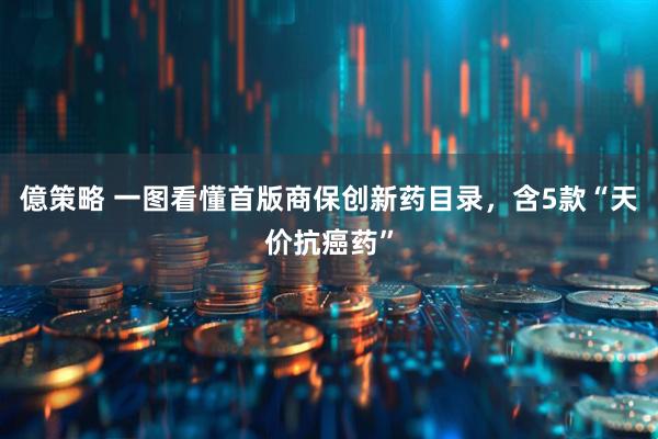 億策略 一图看懂首版商保创新药目录，含5款“天价抗癌药”